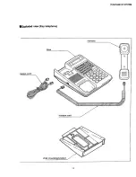 Preview for 13 page of Panasonic Easa-Phone VA-412 Installation Manual