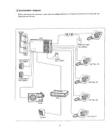 Preview for 29 page of Panasonic Easa-Phone VA-412 Installation Manual