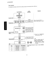 Preview for 50 page of Panasonic Easa-Phone VA-412 Installation Manual