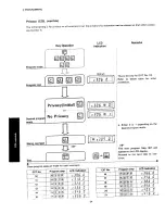 Preview for 56 page of Panasonic Easa-Phone VA-412 Installation Manual