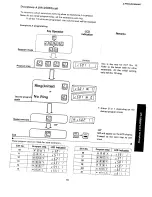 Preview for 61 page of Panasonic Easa-Phone VA-412 Installation Manual