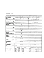 Preview for 73 page of Panasonic Easa-Phone VA-412 Installation Manual