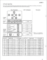 Preview for 75 page of Panasonic Easa-Phone VA-824 Installation And Programming Manual