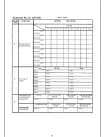 Preview for 188 page of Panasonic Easa-Phone VA-824 Installation And Programming Manual