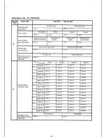 Preview for 189 page of Panasonic Easa-Phone VA-824 Installation And Programming Manual