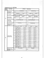 Preview for 191 page of Panasonic Easa-Phone VA-824 Installation And Programming Manual