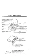 Предварительный просмотр 3 страницы Panasonic Easy-Phone Auto-Logic KX-T1450 Operating Instructions Manual