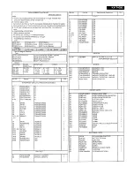 Предварительный просмотр 20 страницы Panasonic Easy-Phone KX-T4000 Service Manual And Technical Manual