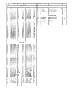 Предварительный просмотр 21 страницы Panasonic Easy-Phone KX-T4000 Service Manual And Technical Manual