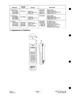 Предварительный просмотр 6 страницы Panasonic EB-3650 Service Manual