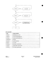 Preview for 40 page of Panasonic EB-3650 Service Manual