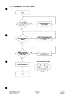 Предварительный просмотр 41 страницы Panasonic EB-3650 Service Manual