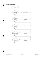 Preview for 43 page of Panasonic EB-3650 Service Manual