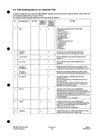 Preview for 51 page of Panasonic EB-3650 Service Manual