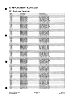 Preview for 83 page of Panasonic EB-3650 Service Manual