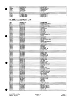 Preview for 93 page of Panasonic EB-3650 Service Manual