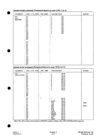 Preview for 135 page of Panasonic EB-3650 Service Manual