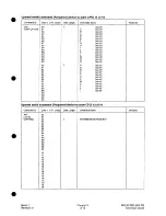 Preview for 137 page of Panasonic EB-3650 Service Manual