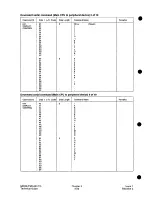 Preview for 144 page of Panasonic EB-3650 Service Manual