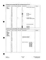 Предварительный просмотр 147 страницы Panasonic EB-3650 Service Manual