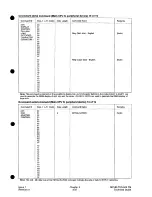 Предварительный просмотр 149 страницы Panasonic EB-3650 Service Manual