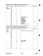 Preview for 150 page of Panasonic EB-3650 Service Manual