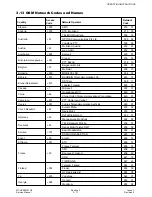 Preview for 27 page of Panasonic EB-BL600 Service Manual