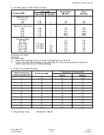 Preview for 53 page of Panasonic EB-BL600 Service Manual