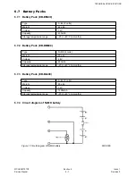 Preview for 57 page of Panasonic EB-BL600 Service Manual