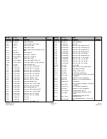 Preview for 105 page of Panasonic EB-BL600 Service Manual