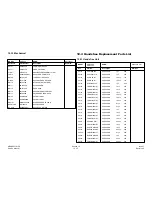 Preview for 109 page of Panasonic EB-BL600 Service Manual