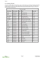 Preview for 27 page of Panasonic EB-CR600 Technical Manual