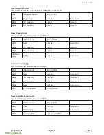 Preview for 43 page of Panasonic EB-CR600 Technical Manual