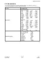 Preview for 15 page of Panasonic EB-G450 Service Manual