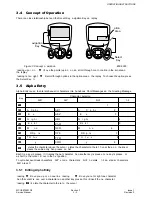 Preview for 19 page of Panasonic EB-G450 Service Manual