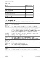 Preview for 24 page of Panasonic EB-G450 Service Manual