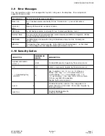 Preview for 25 page of Panasonic EB-G450 Service Manual