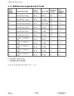 Preview for 26 page of Panasonic EB-G450 Service Manual