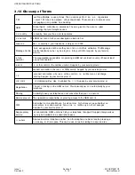 Preview for 30 page of Panasonic EB-G450 Service Manual