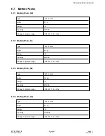 Preview for 53 page of Panasonic EB-G450 Service Manual