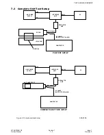 Preview for 57 page of Panasonic EB-G450 Service Manual