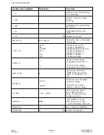 Preview for 62 page of Panasonic EB-G450 Service Manual