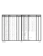 Preview for 97 page of Panasonic EB-G450 Service Manual