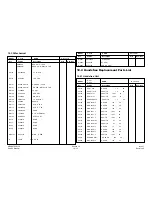 Preview for 101 page of Panasonic EB-G450 Service Manual