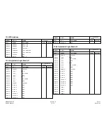 Preview for 107 page of Panasonic EB-G450 Service Manual