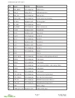 Предварительный просмотр 7 страницы Panasonic EB-G450 Technical Manual