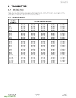 Предварительный просмотр 15 страницы Panasonic EB-G450 Technical Manual