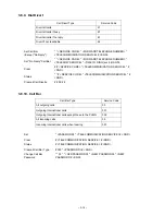 Preview for 22 page of Panasonic EB-G50 Service Manual