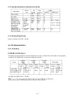 Preview for 27 page of Panasonic EB-G50 Service Manual