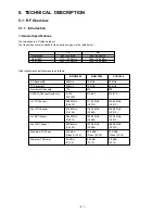 Preview for 30 page of Panasonic EB-G50 Service Manual